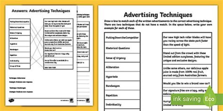 Master Advertising Techniques with Our Free PDF Test