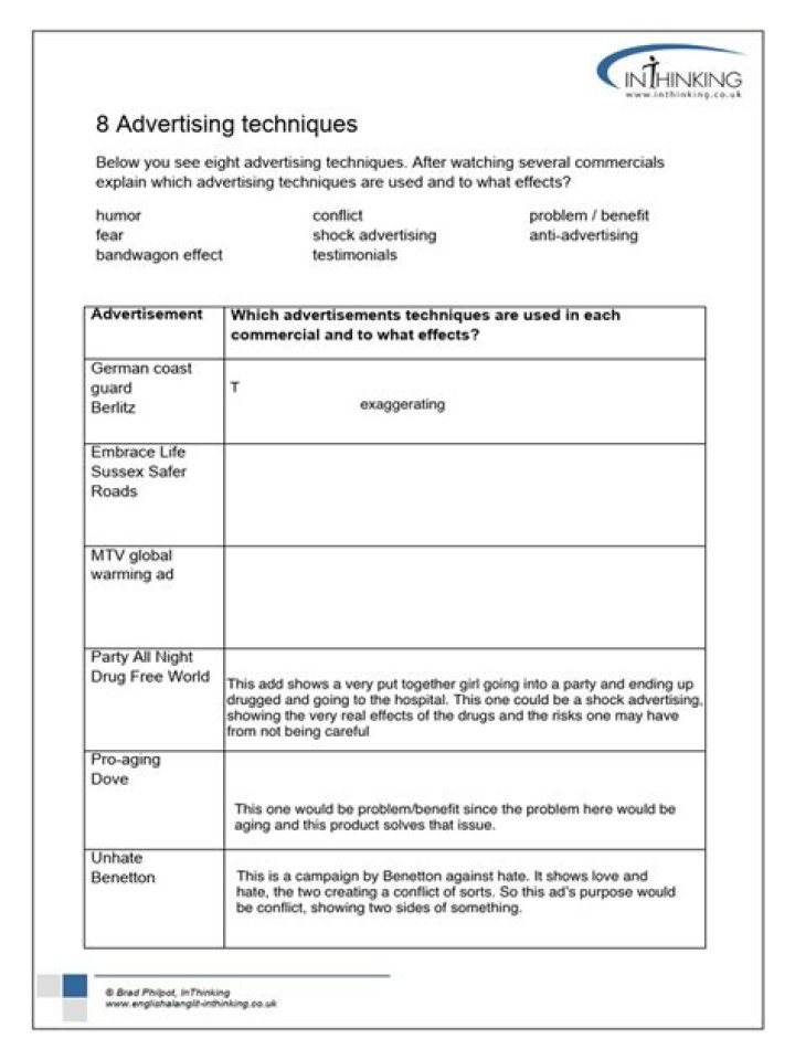Master Advertising Techniques with Downloadable PDF Worksheet