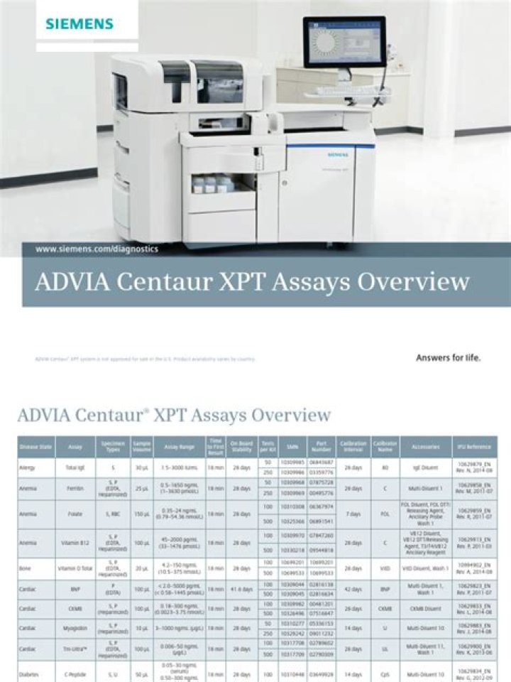 Advia Centaur XP Test Menu PDF – Download Full Test Guide Now