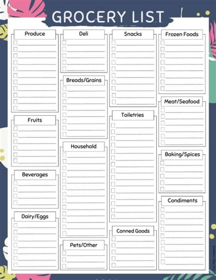 Advocare Grocery List PDF: Save Time & Budget with Smart Shopping