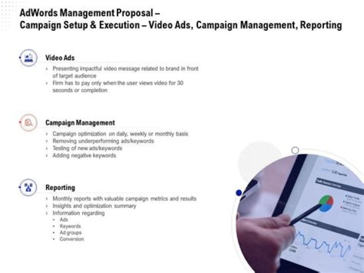 Professional AdWords Management Proposal PDF for Optimal Campaign Control