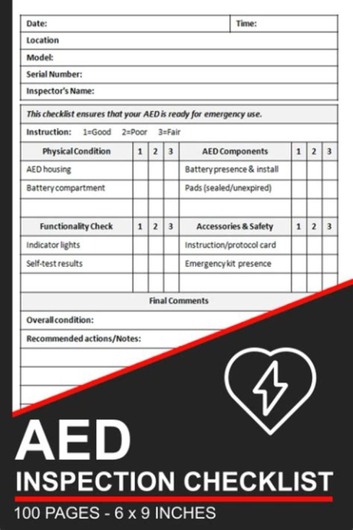 AED Cop PDF Test Checklist: Essential Guide for Accurate Copies