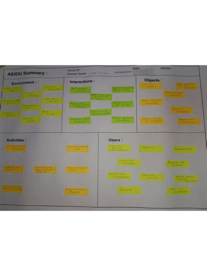 Free AEIou Canvas Sheet PDF – Perfect for Art & Learning