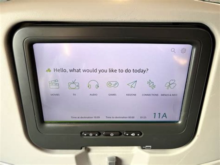 Aer Lingus In-Flight Movies List PDF for In-Flight Entertainment