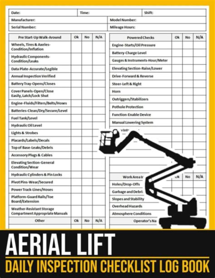 Aerial Lift Operator Test PDF: Pass Your Certification Exam