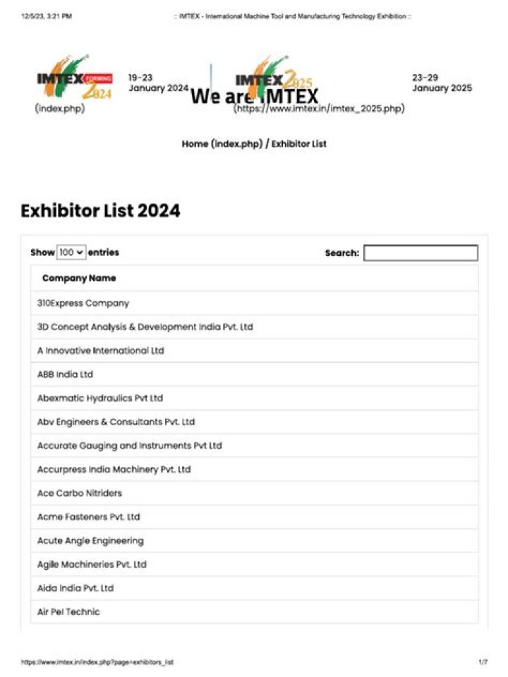Aero India 2019 Exhibitor List PDF – Complete Showcase of Aviation Suppliers