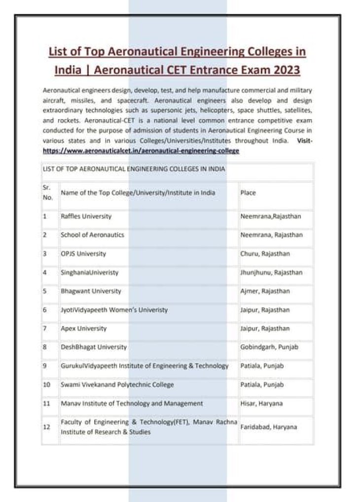 Complete Aeronautical Engineering Subjects List PDF for Students