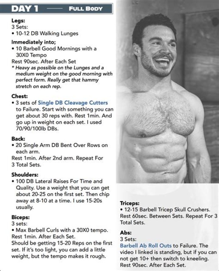 Aesthetic Bodybuilding Workout Plan PDF for Maximum Gains