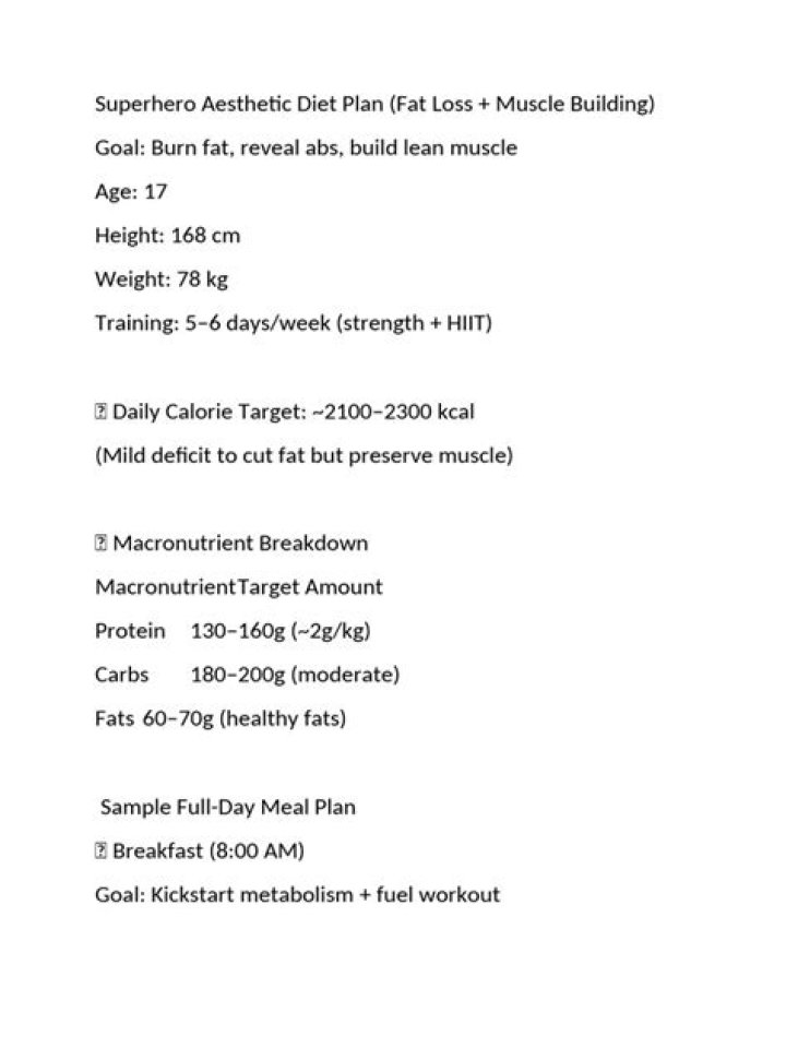 Aesthetic Diet Plan PDF: Transform Your Look with Simple Eating Habits