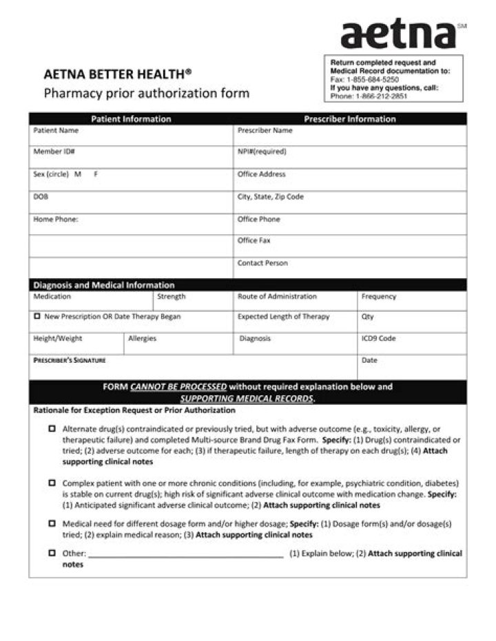 Aetna Utilization Management Stats PDF: Key Metrics & Analysis