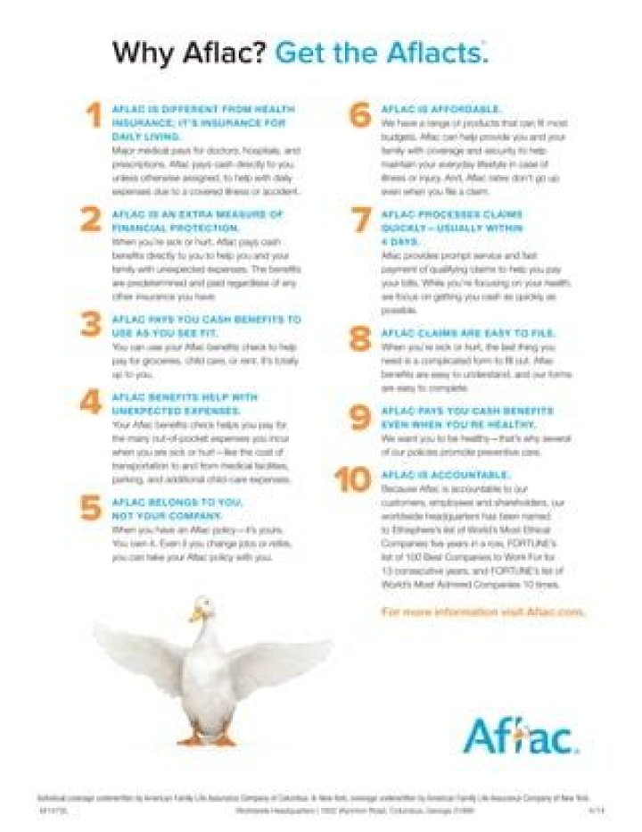 AflaC Coverage Accident List PDF: Complete Claim Records