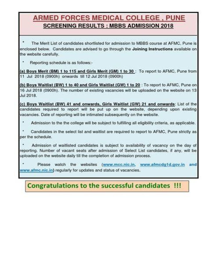 AFMC Merit List 2019 PDF – Top Pilots Released, Download Full List