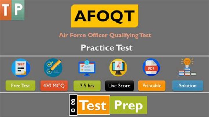 Afoqt Test PDF Guide: Download Official Exam Papers Now