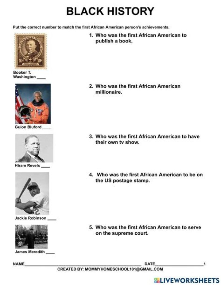 African American History Worksheets for High School – PDF Printables