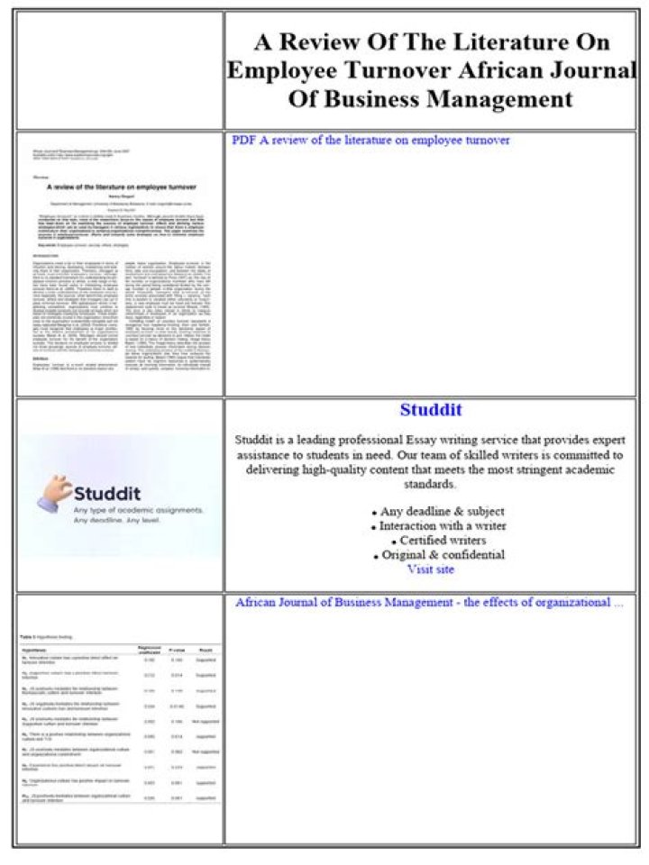 African Journal of Business Management PDF: Key Insights & Strategies
