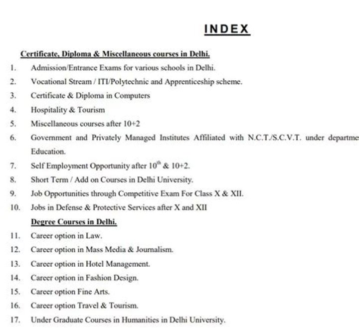 After 12th Commerce: Complete Course List PDF Download