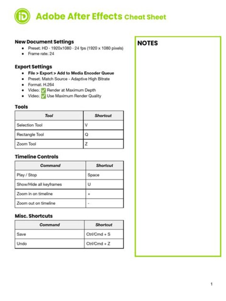 After Effects Cheat Sheet PDF – Master Key Techniques Fast