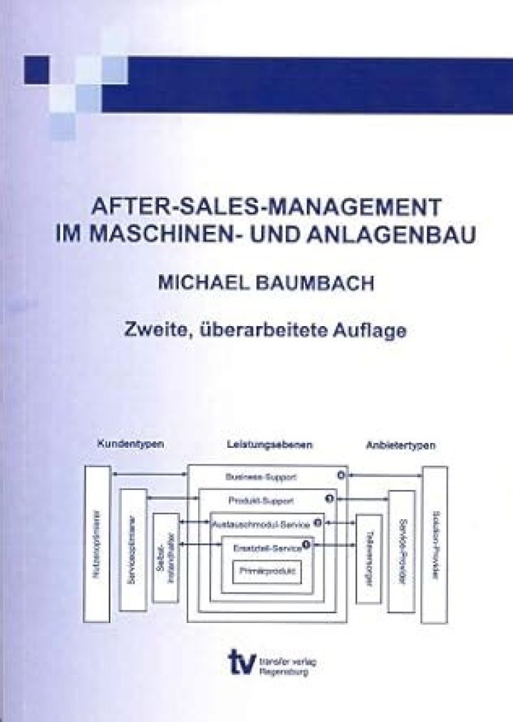 Optimize After-Sales Management in Maschinen und Anlagenbau – PDF Guide