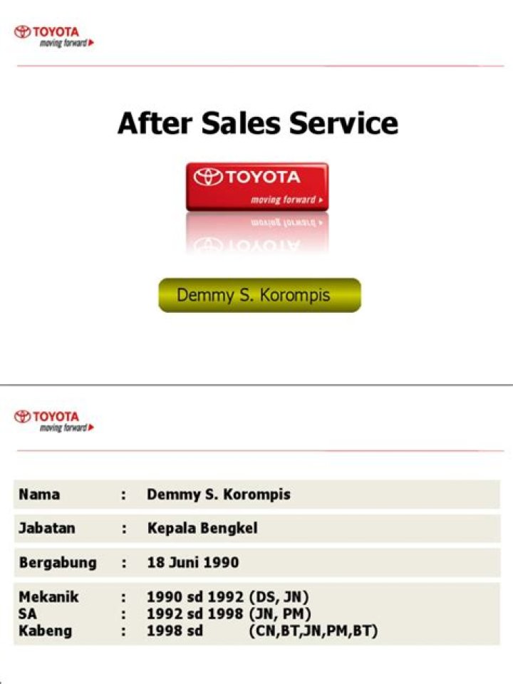 Efficient After Sales Management PDF Guide