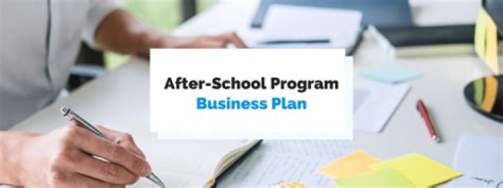 After School Program Business Plan PDF: Launch a Successful Program Today