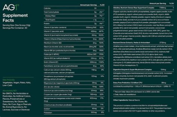 Free AG1 Ingredients List PDF – Full Nutritional Breakdown
