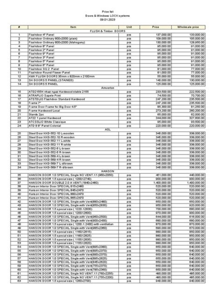 Aga Price List 2023 PDF – Access Affordable Kitchen Appliance Prices