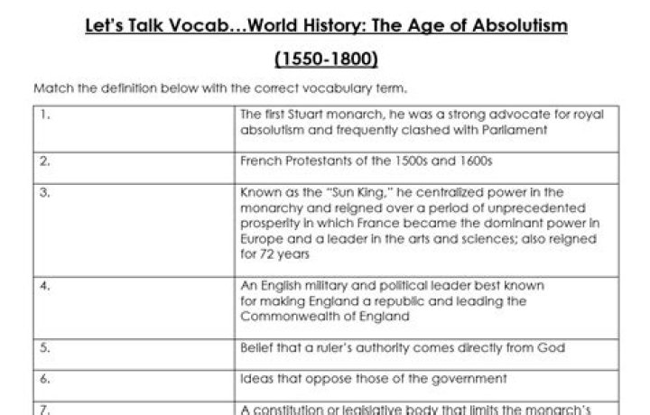 Age of Absolutism Worksheet PDF: Key Concepts & Analysis