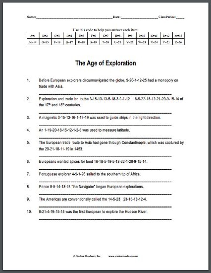 Age of Exploration Worksheet PDF for Students