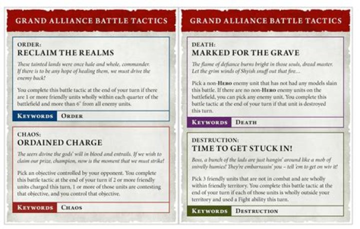 Age of Sigmar Battle Plans PDF: Complete Strategy Guide