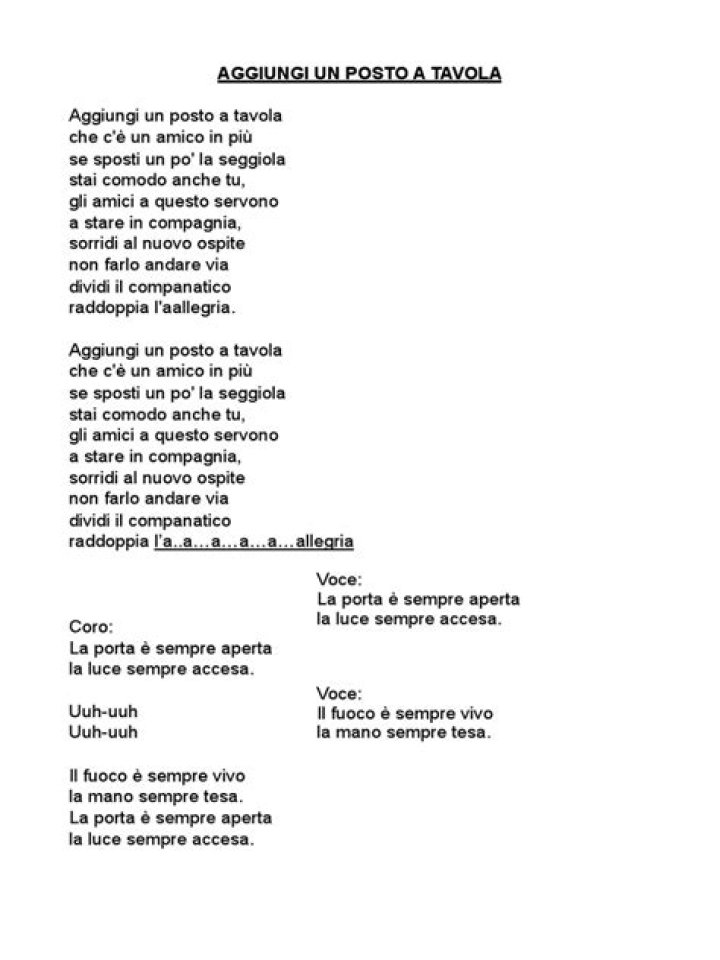 Come Aggiungere un Posto a Tavola in Testo PDF Facilmente