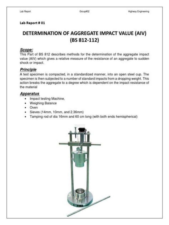 Aggregate Impact Value Test Report PDF: Full Analysis & Results