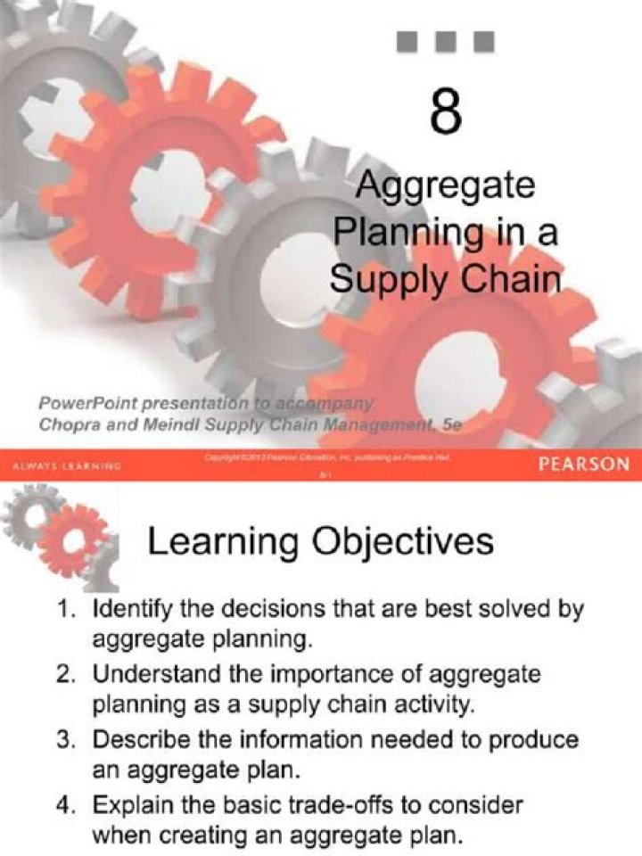 Aggregate Planning in Supply Chain Management: Mastering Strategy & Execution