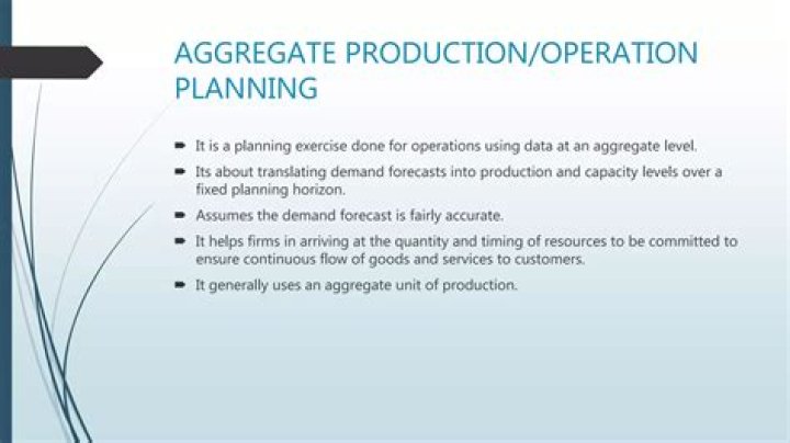 Aggregate Planning Operations Management PDF: Streamline Your Workflow