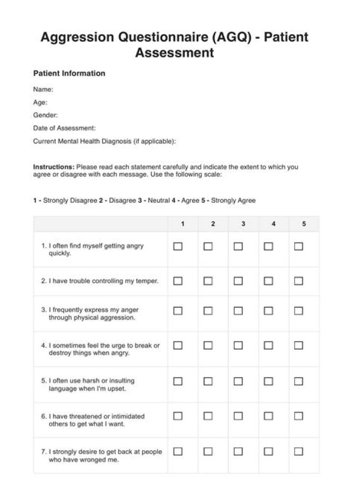 Aggression Scale Test PDF: Accurate Assessment Tool