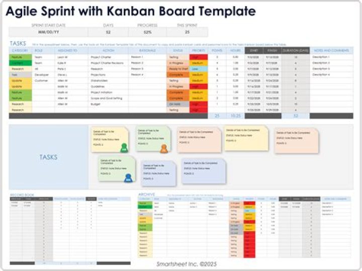 Master Agile Project Management with Kanban, Scrum & Kaizen: Proven PDF Guide