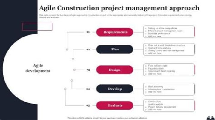 Agile Construction Project Management PDF: Streamline Your Projects Today