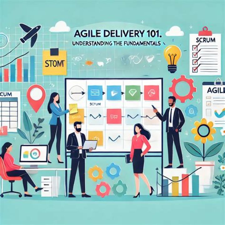 Agile Delivery Fundamentals & Exit Test PDF: Master Delivery Success