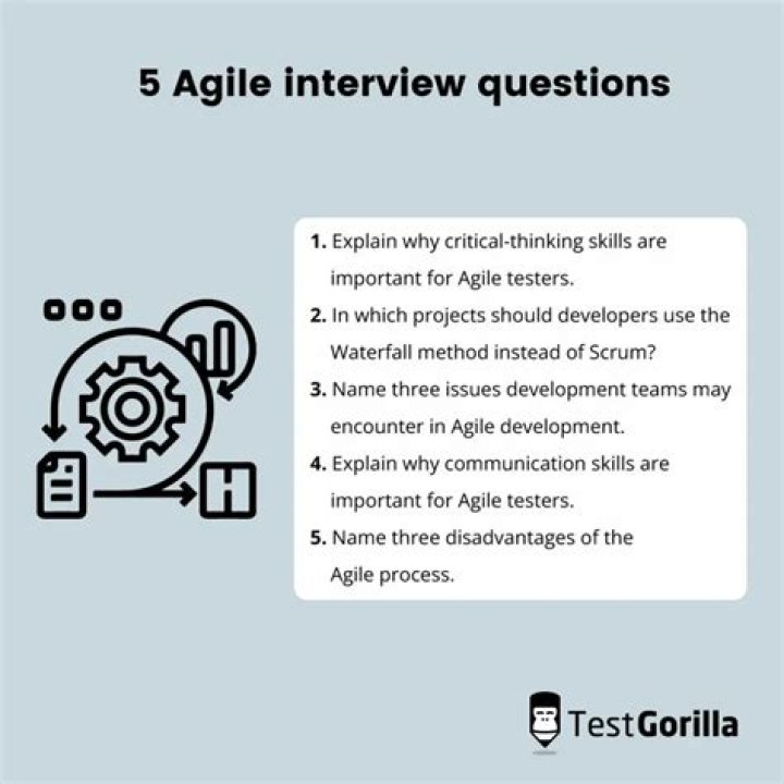 Agile Methodology Testing Interview Questions & Answers PDF