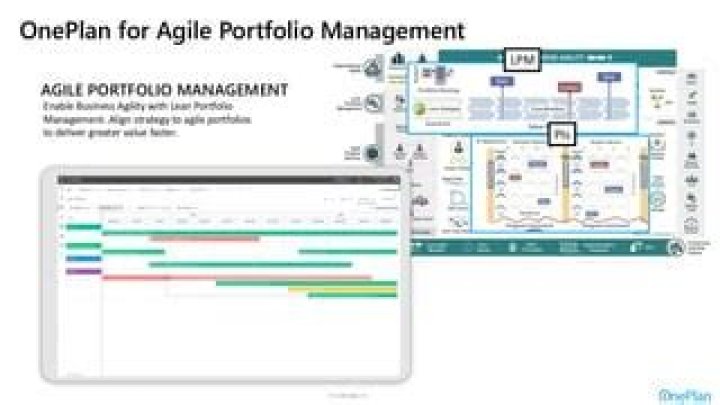 Agile Portfolio Management PDF: Boost Team Efficiency & Delivery