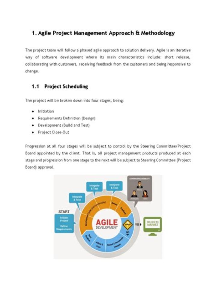 Agile Project Management Approach: Expert PDF Guide for Teams