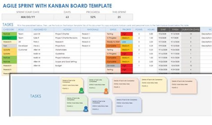 Agile Project Management: Kanban PDF Guide for Efficient Workflows