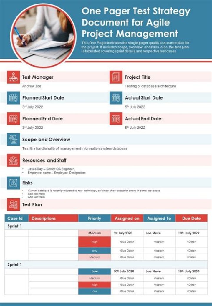 Agile Project Management PDF: Master Efficient Workflows