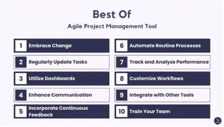 Top Agile Project Management Tools PDF: Streamline Your Workflow