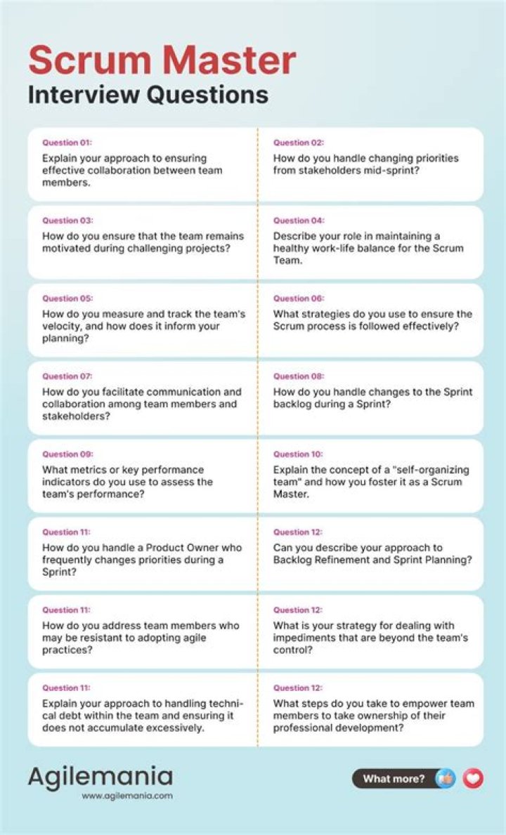Agile Scrum Master Interview Questions and Answers PDF: Expert Tips
