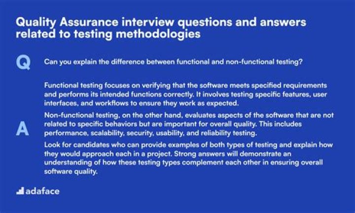 Agile Software Testing & Quality Assurance Q&A PDF: Expert Answers