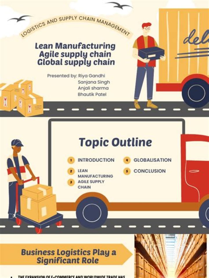 Mastering Agile Supply Chain Management: A Practical PDF Guide