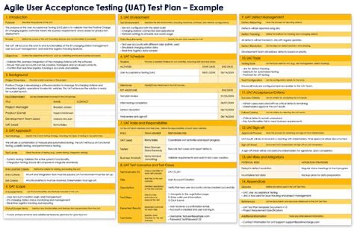 Overcoming Agile Testing Challenges: Expert PDF Guide
