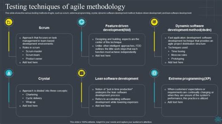 Master Agile Testing Techniques: Essential PDF Guide