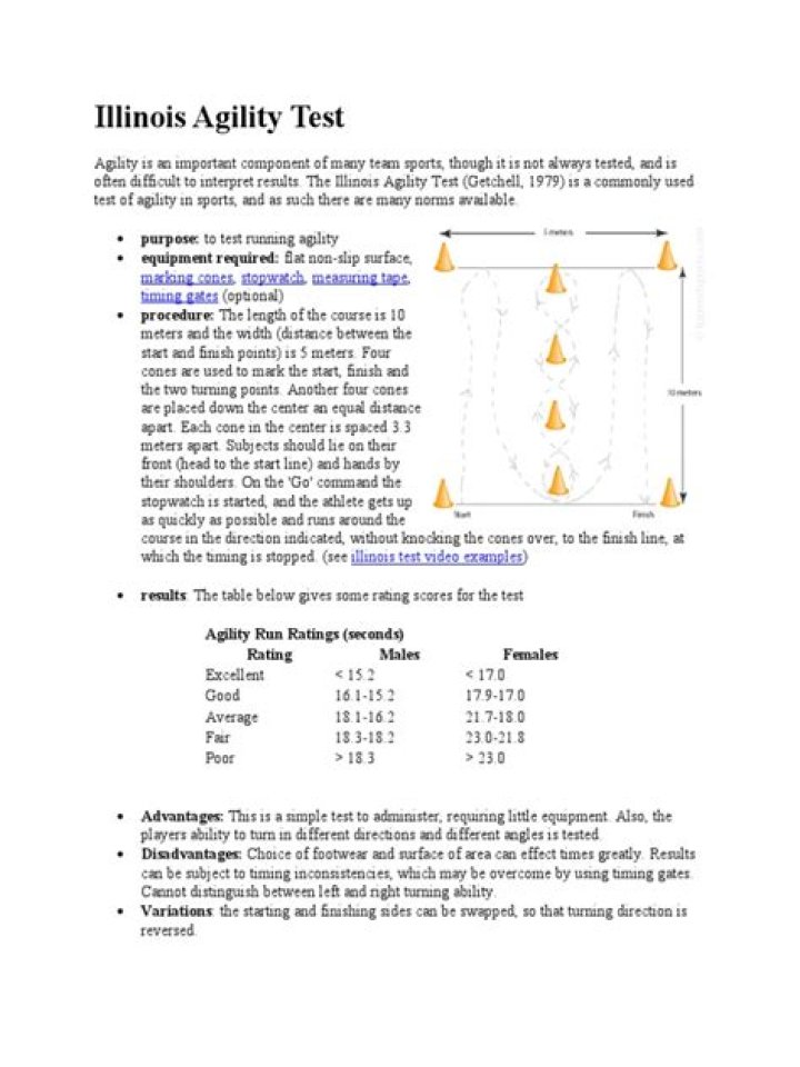 Agility Test PDF: Essential Guide & Practice Tests