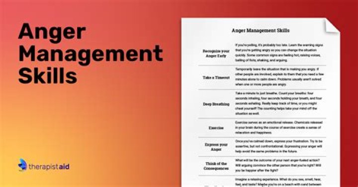 Agner Management Practices PDF: Proven Strategies for Effective Leadership